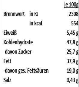 Karamellie Pekannuss